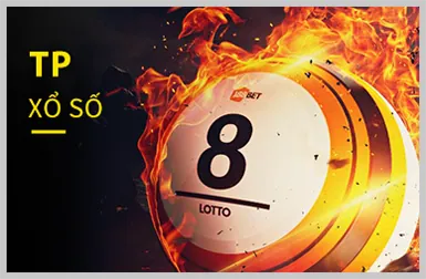 Trò chơi Video Slot với đồ họa hiện đại